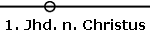 1. Jhd. n. Christus