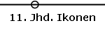 11. Jhd. Ikonen