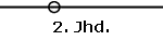 2. Jhd.