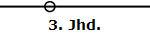 3. Jhd.