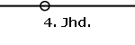 4. Jhd.