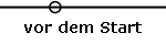 vor dem Start